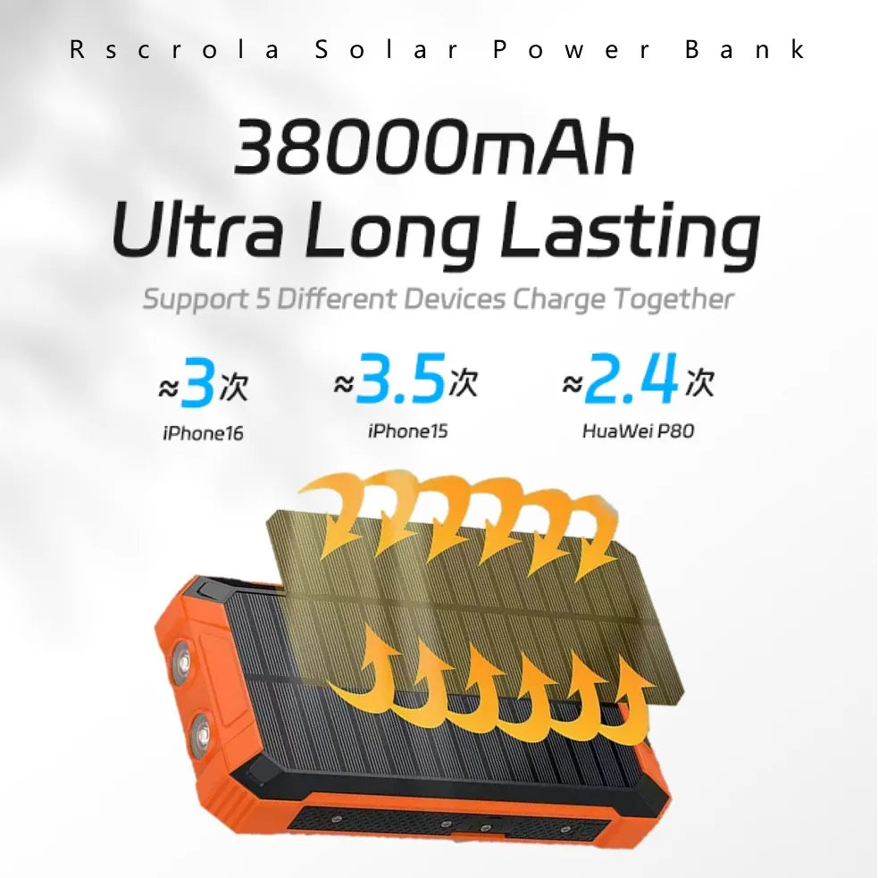 Chargeur Solaire 38000mAh avec 4 Câbles Intégrés – Power Bank Solaire Portable 22.5W Fast Charge pour Camping & Outdoor